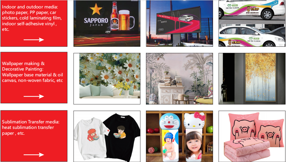 Utilities of Commercial/Industry Printers