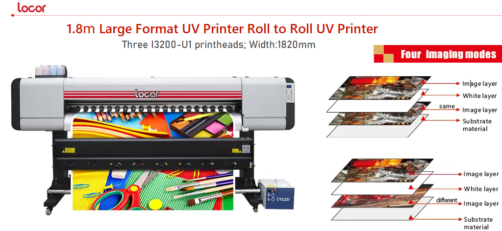 3heads-uv-roll-printer.png